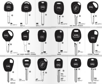 Nergiz Oto Anahtarcı